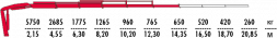 КМУ Fassi F155A.0.25
