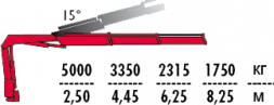 КМУ Fassi F155A.2.22