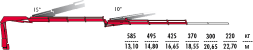 КМУ Fassi F155A.2.23 L153