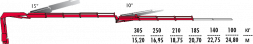 КМУ Fassi F155A.2.24 L153
