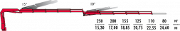 КМУ Fassi F155A.2.24 L154
