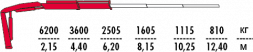 КМУ Fassi F165A.0.21