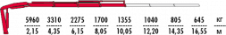КМУ Fassi F165A.0.23