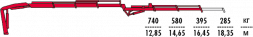 КМУ Fassi F165A.0.23 L102