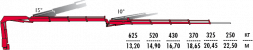 КМУ Fassi F165A.2.23 L154