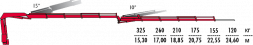 КМУ Fassi F165A.2.24 L154