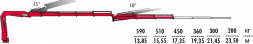 КМУ Fassi F165AC.2.24 L152