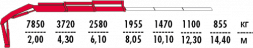 КМУ Fassi F175A.0.22