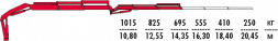 КМУ Fassi F175A.0.22 L212