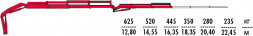 КМУ Fassi F175A.0.23 L212