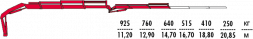 КМУ Fassi F175AC.0.23 L212