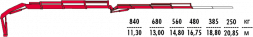 КМУ Fassi F175AC.0.23 L213