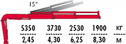 КМУ Fassi F175A.2.22