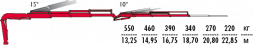 КМУ Fassi F175A.2.23 L213