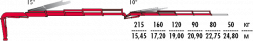 КМУ Fassi F175A.2.24 L214