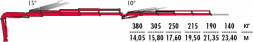КМУ Fassi F175AC.2.24 L214