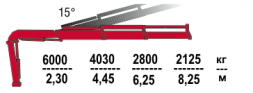 КМУ Fassi F185A.2.22