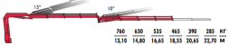 КМУ Fassi F185A.2.23 L153