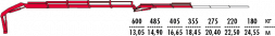КМУ Fassi F195A.0.24 L212