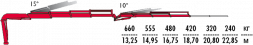КМУ Fassi F195A.2.23 L213