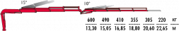 КМУ Fassi F195A.2.23 L214