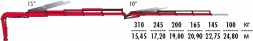 КМУ Fassi F195A.2.24 L214