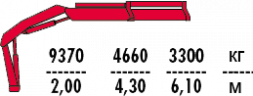 КМУ Fassi F215A.0.21