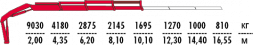 КМУ Fassi F215A.0.23