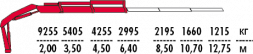 КМУ Fassi F215AC.0.22