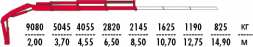 КМУ Fassi F215AC.0.23