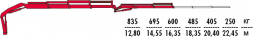 КМУ Fassi F215A.0.23 L212