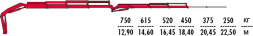 КМУ Fassi F215A.0.23 L213