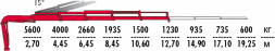 КМУ Fassi F215A.2.24