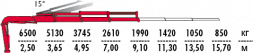 КМУ Fassi F215AC.2.23