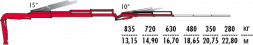 КМУ Fassi F215A.2.23 L212