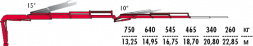 КМУ Fassi F215A.2.23 L213