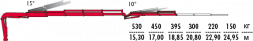 КМУ Fassi F215A.2.24 L212