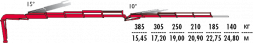 КМУ Fassi F215A.2.24 L214