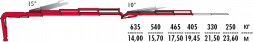 КМУ Fassi F215AC.2.24 L213