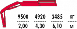 КМУ Fassi F235A.0.21