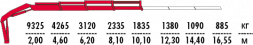 КМУ Fassi F235A.0.23