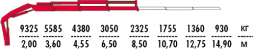 КМУ Fassi F235AC.0.23