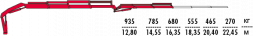 КМУ Fassi F235A.0.23 L212