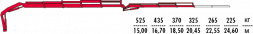 КМУ Fassi F235A.0.24 L213