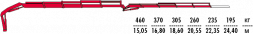 КМУ Fassi F235A.0.24 L214