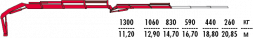 КМУ Fassi F235AC.0.23 L212