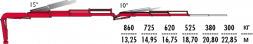 КМУ Fassi F235A.2.23 L213