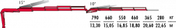 КМУ Fassi F235A.2.23 L214