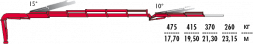 КМУ Fassi F235A.2.25 L102