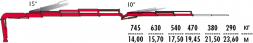 КМУ Fassi F235AC.2.24 L213